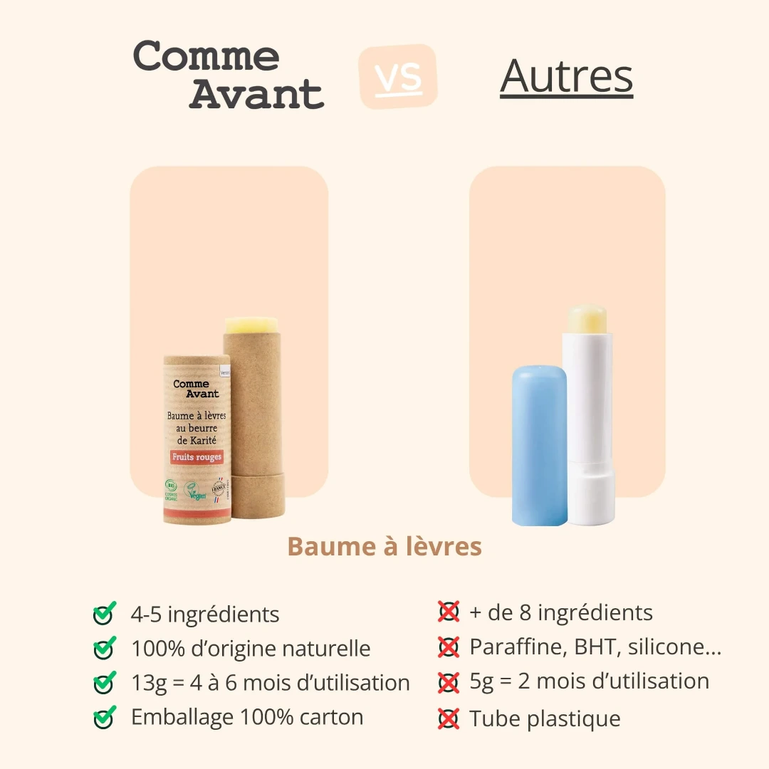 [BAL15G]-Baume-a-Levre-Au-Beurre-de-Karite-Comme-Avant-15G-3.webp
