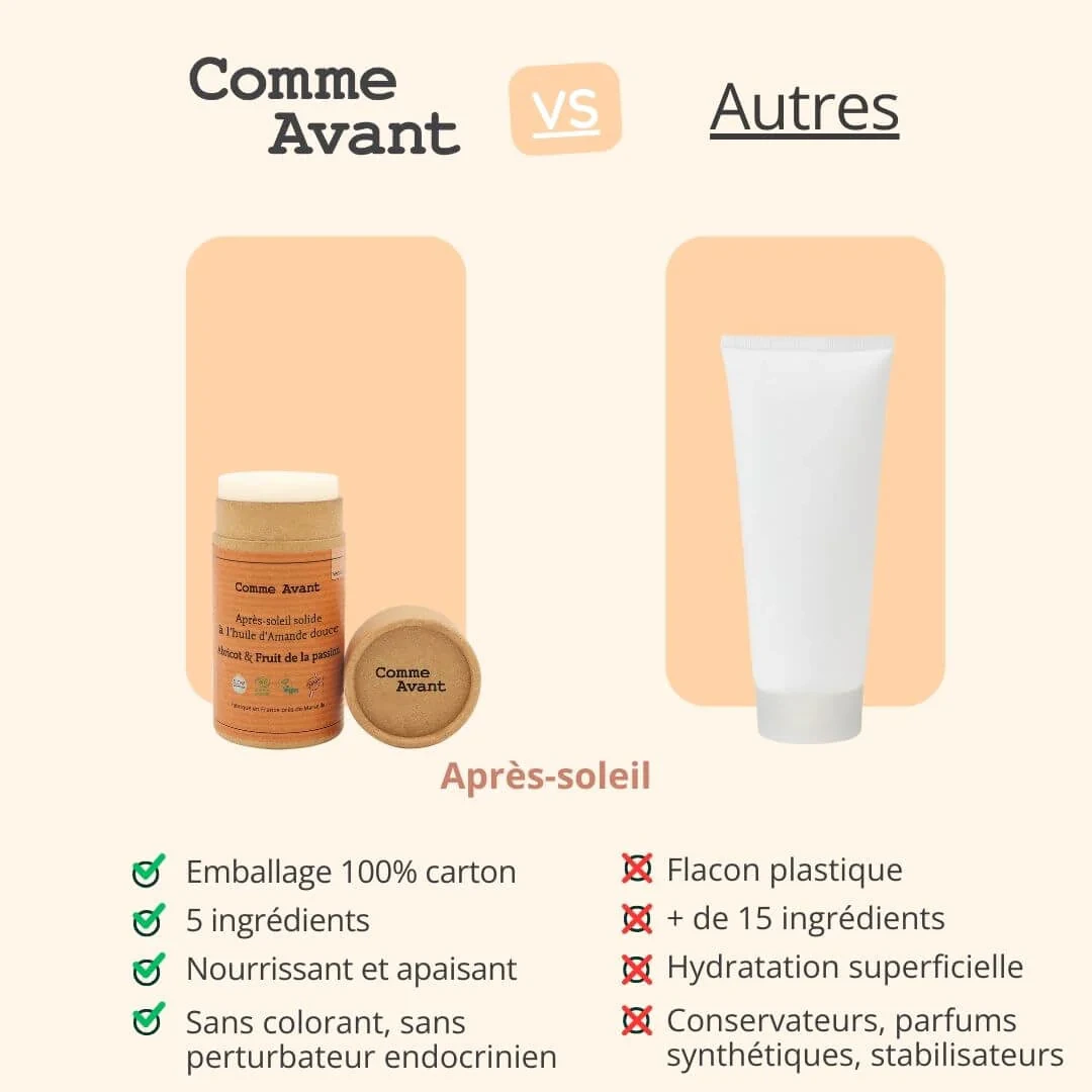 [CAPCA]-Creme-Apres-Soleil-Solide-Bio-Huile-d-Amande-Douce-Comme-Avant-80G-3.webp