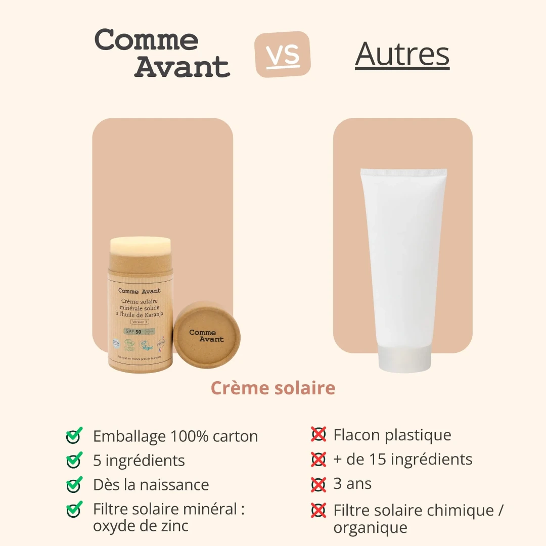 [CSCA]-Creme-Solaire-Solide-Bio-Spf50-Huile-de-Karanja-Comme-Avant-80G-5.webp