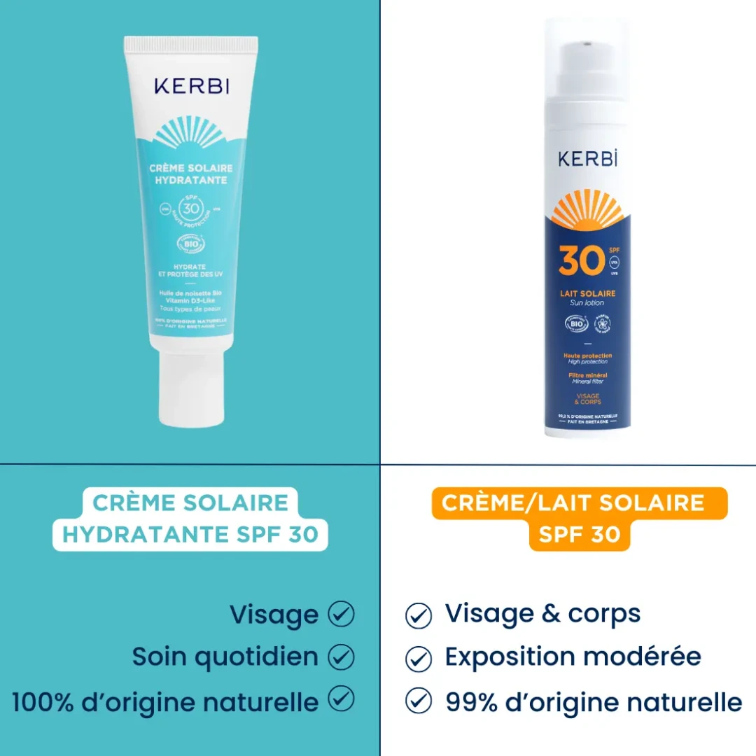 [CSKERBI30]-Creme-Solaire-Hydratante-Spf30-Kerbi-40Ml-4.webp
