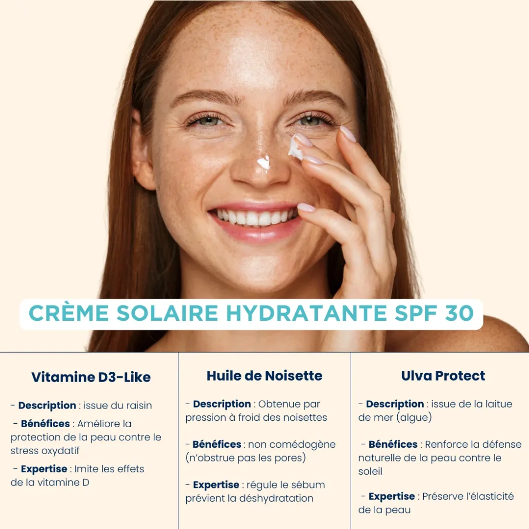 [CSKERBI30]-Creme-Solaire-Hydratante-Spf30-Kerbi-40Ml-5.webp