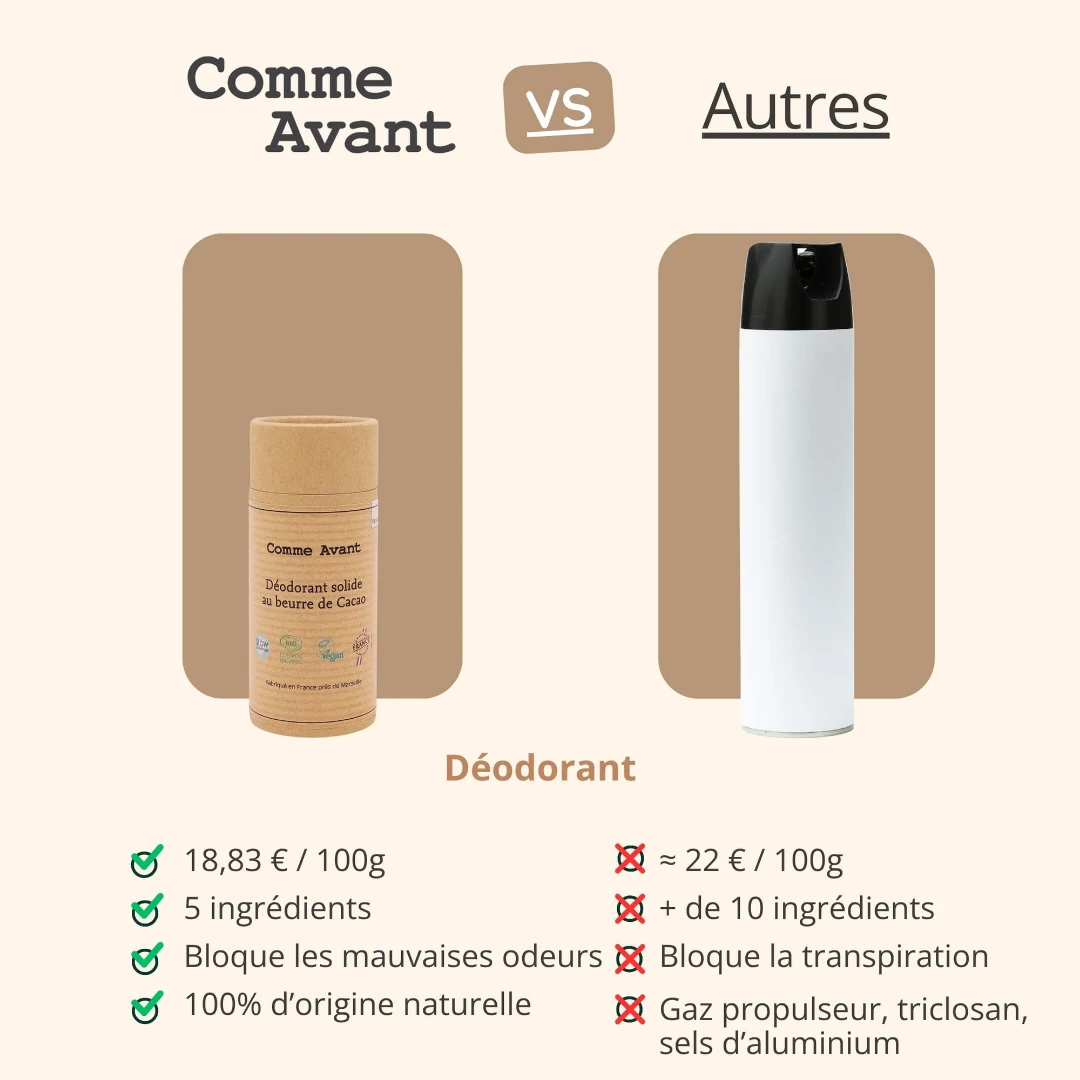 [DEOCA50]-Deodorant-Solide-Bio-Comme-Avant-60G-3.webp