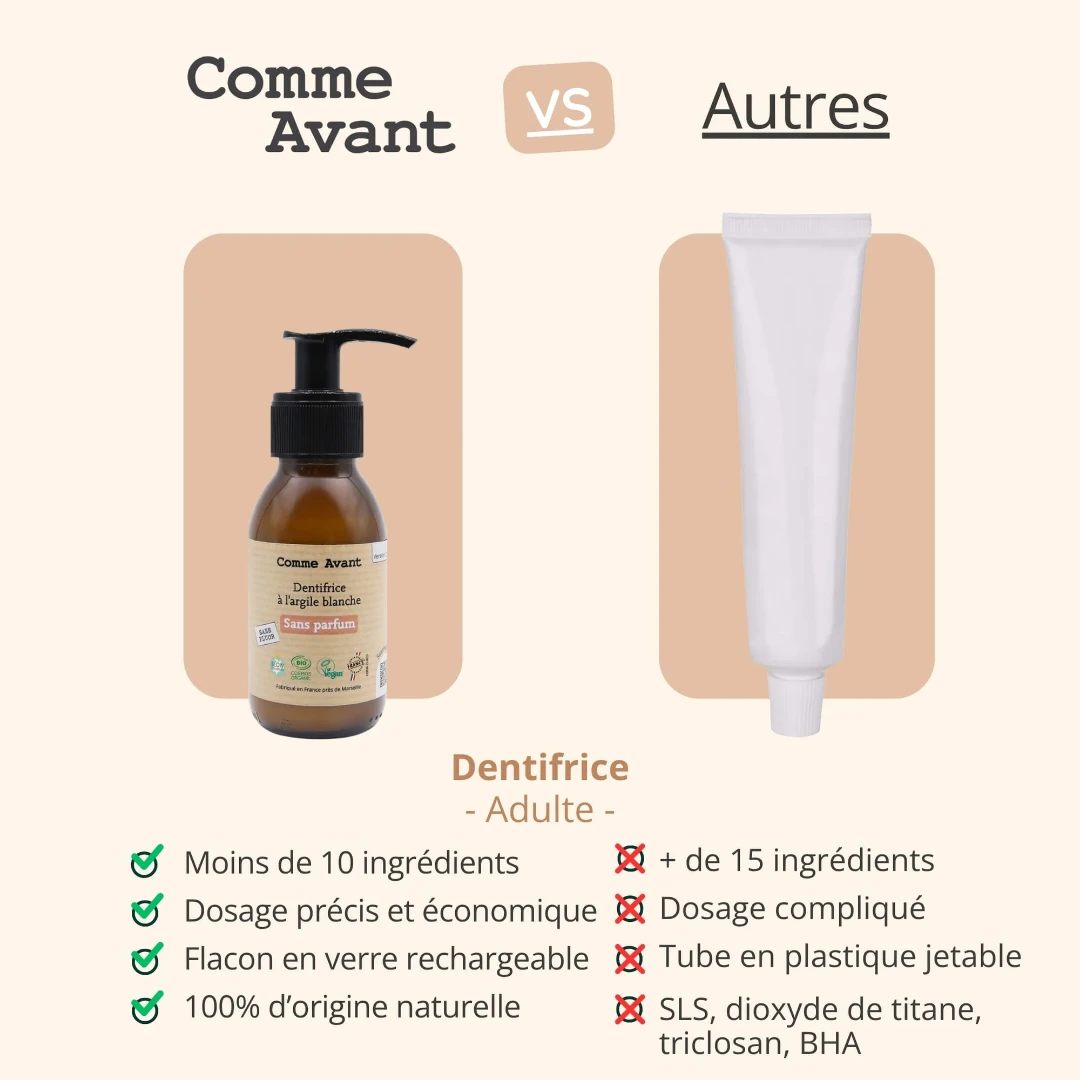 [DPCA]-Dentifrice-En-Pate-Comme-Avant-90Ml-3.webp
