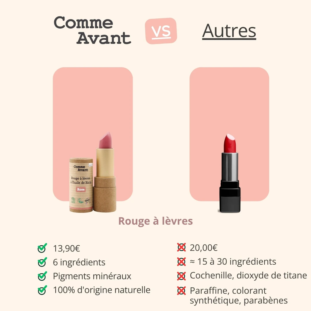 [RALCA]-Rouge-a-Levre-Comme-Avant-4.webp