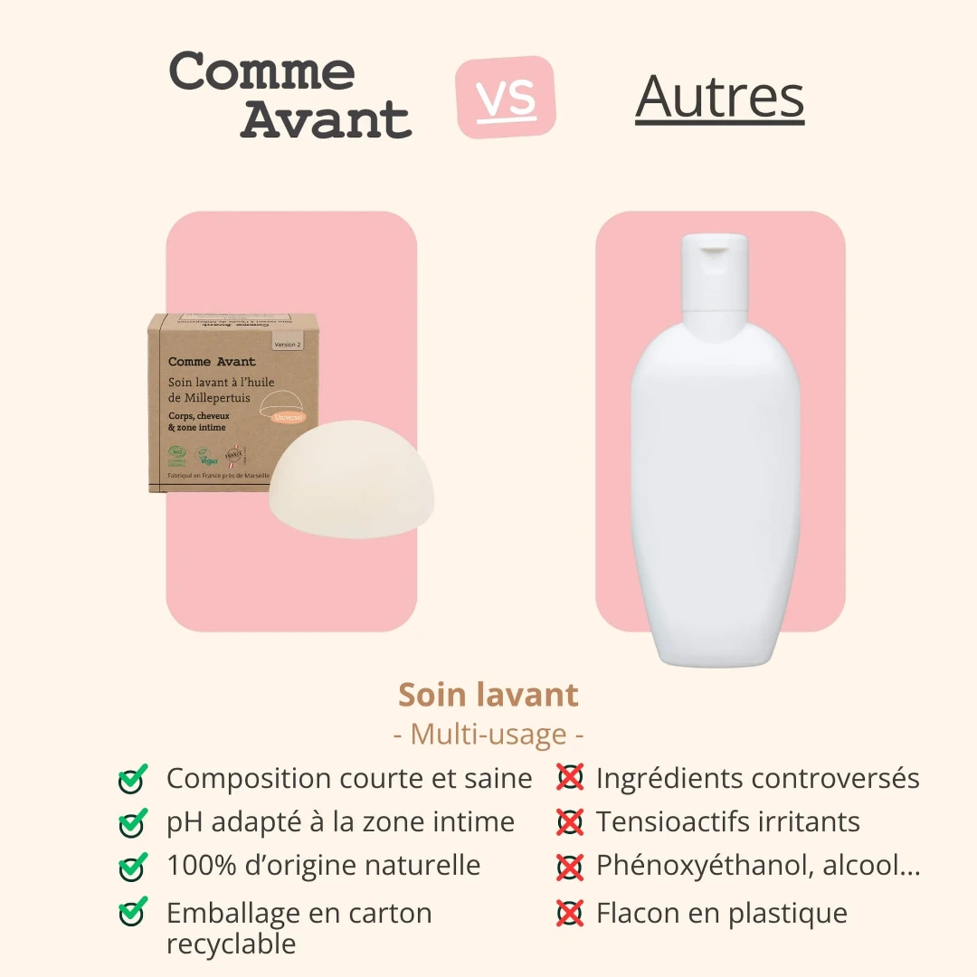[SLIMCA50G]-Savon-Lavant-Intime-a-L-Huile-de-Millepertuis-Comme-Avant-50G-4.webp