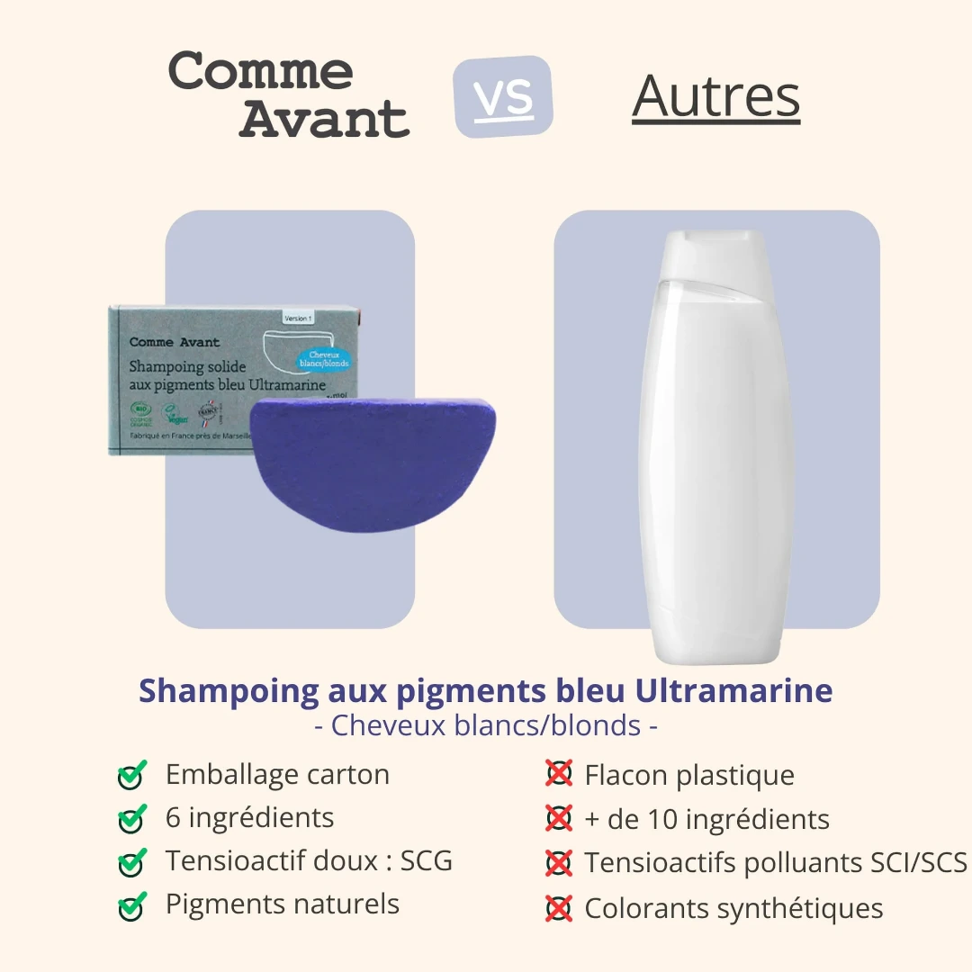[SSBCA70]-Shampoing-Solide-Bio-Bleu-Ultramarine-Blonds-Blancs-Comme-Avant-70G-3.webp