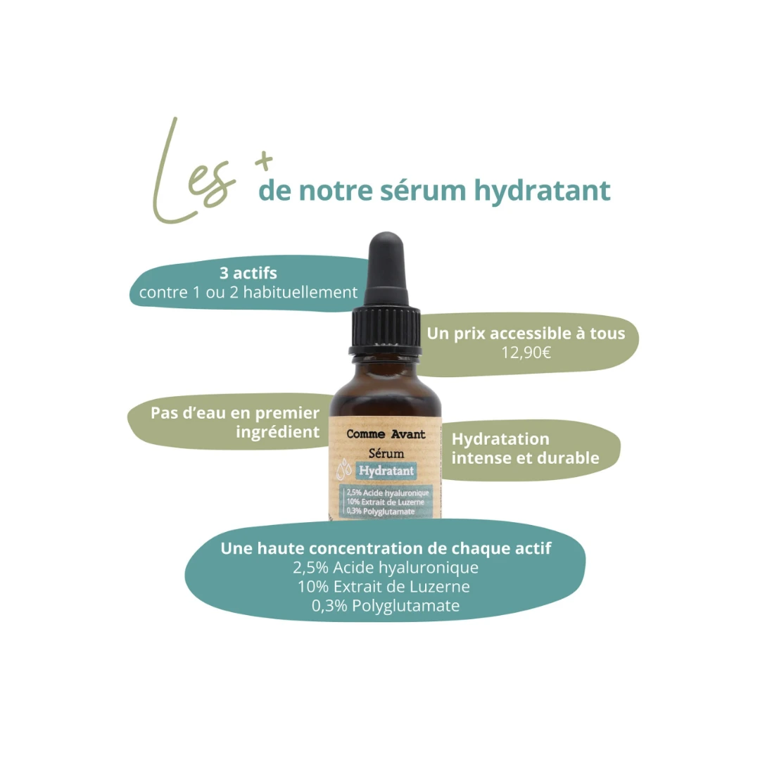 [SVCA]-Serum-Visage-Comme-Avant-30Ml-2.webp