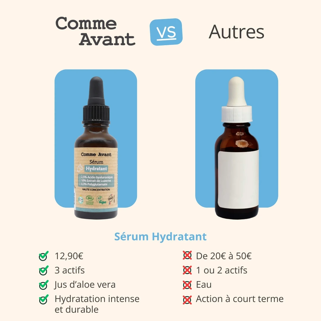 [SVCA]-Serum-Visage-Comme-Avant-30Ml-5.webp