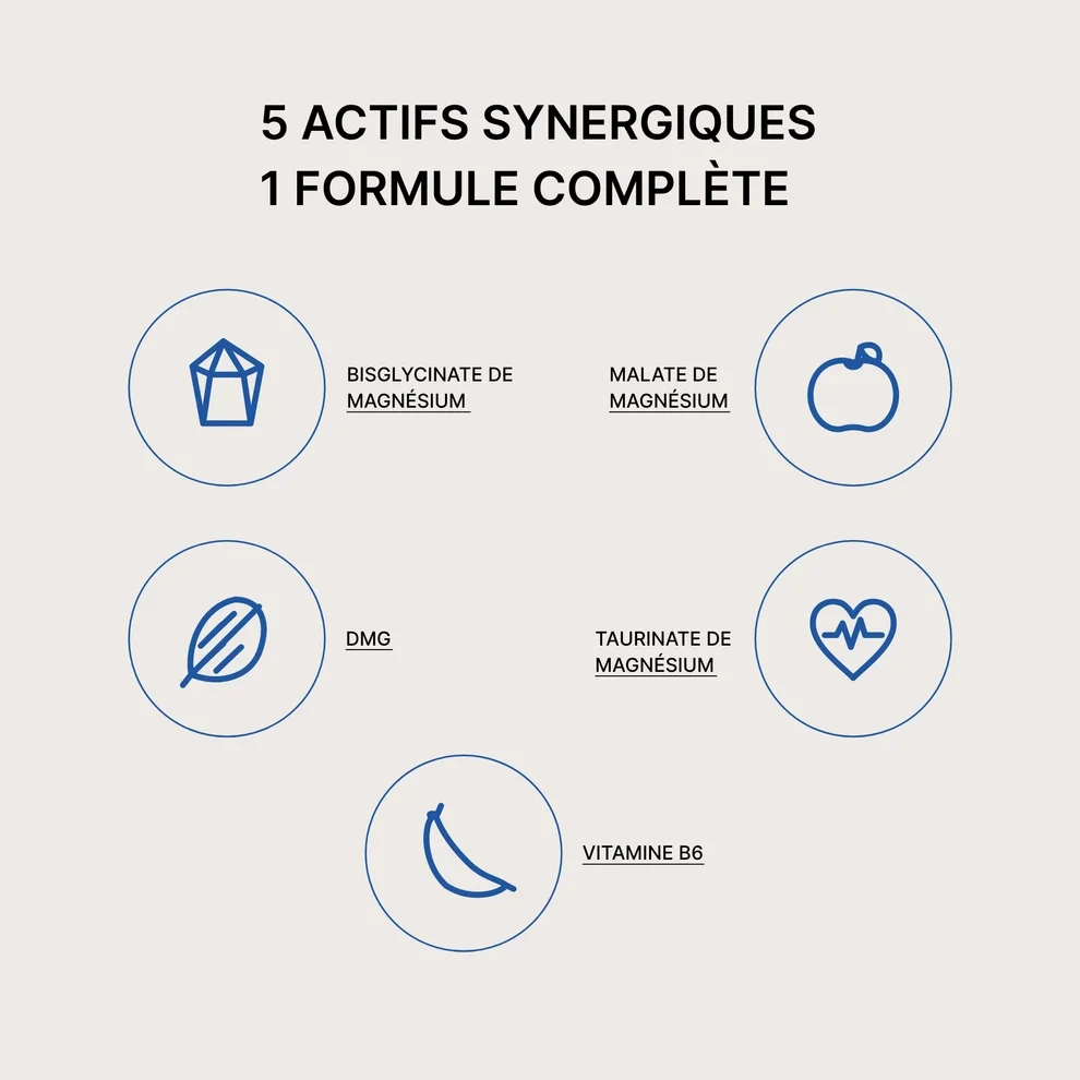 Solution Magnésium Mag248 Christian Roche Boite de 90 gélules3.webp
