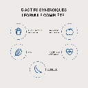 Solution Magnésium Mag248 Christian Roche Boite de 90 gélules3.webp