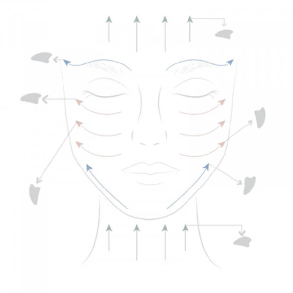 Masseur Gua Sha En Pierre Naturelle Avec Housse En Lin Sun&Sia utilisation.webp
