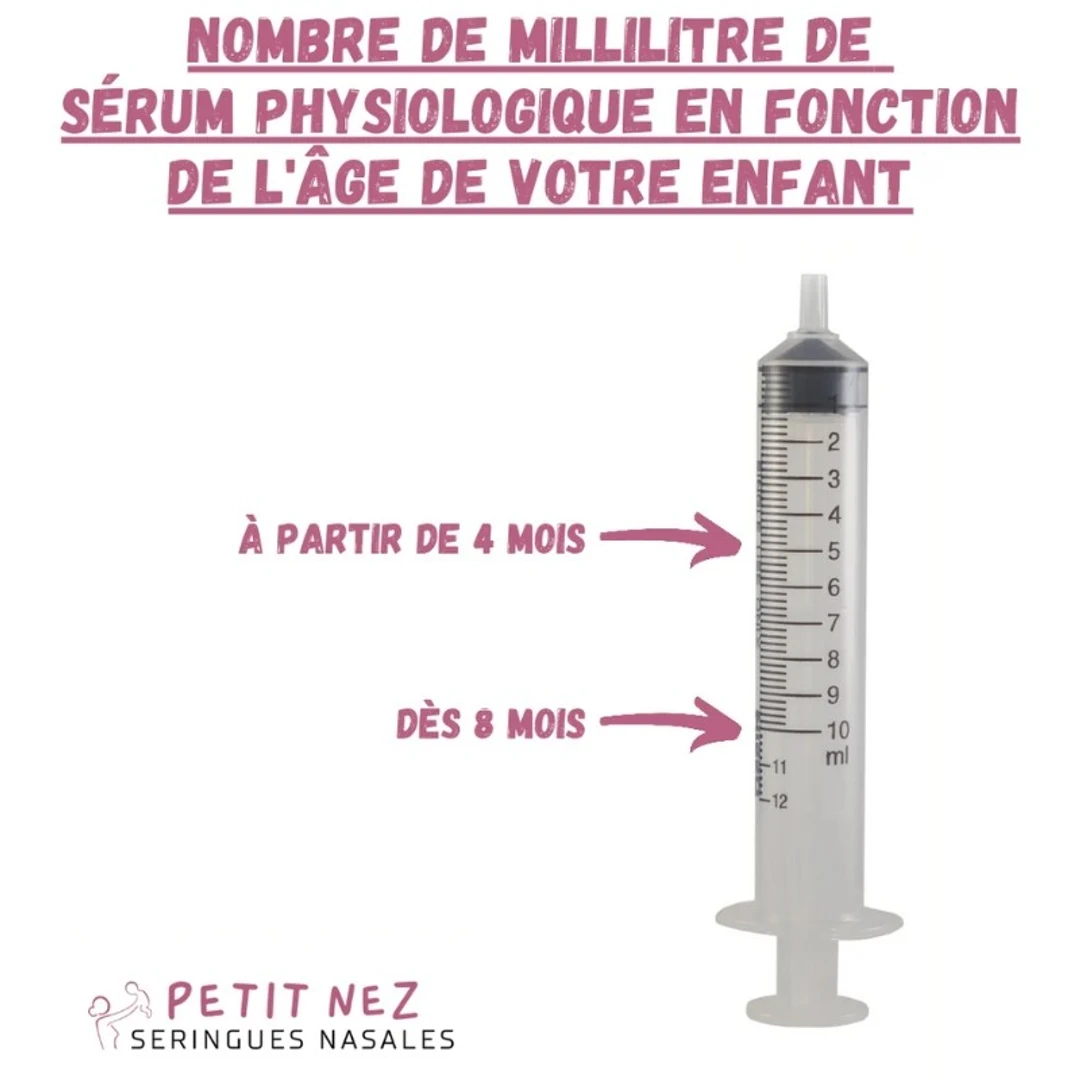 [RSNPN]-Lot-De-2-Seringues-Nasales-Petit-Nez-4.webp
